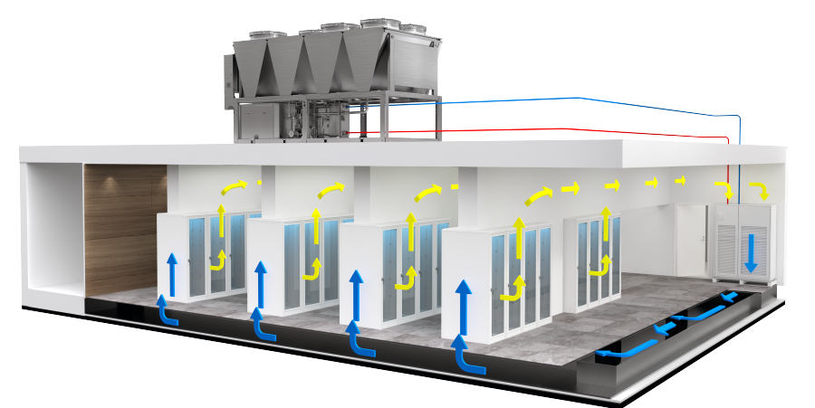 Data center cooling optimization